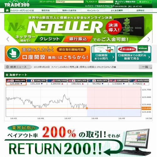 トレード200